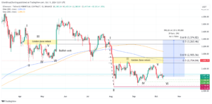 01927b77-0819-7781-9a83-f43fc9f81b89 01927b77 0819 7781 9a83 f43fc9f81b89