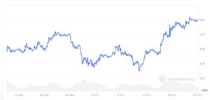 0192a74a-3a88-77f0-aeae-f10ec424f61c 0192a74a 3a88 77f0 aeae f10ec424f61c