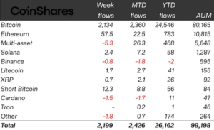 0192af20-cd9f-775a-8881-683ccc832d2a 0192af20 cd9f 775a 8881 683ccc832d2a