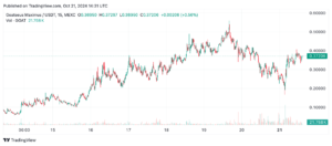 goatusdt_2024-10-21_10-31-30 goatusdt 2024 10 21 10 31 30