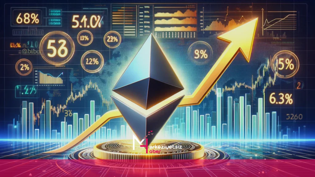 Ethereum, %7’lik Artışla 2 Aylık Zirveye Göz Dikti: Sırada Ne Var? Ethereum