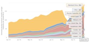 0192e6bd-5116-7f29-a9c3-ded320dd1087 0192e6bd 5116 7f29 a9c3 ded320dd1087