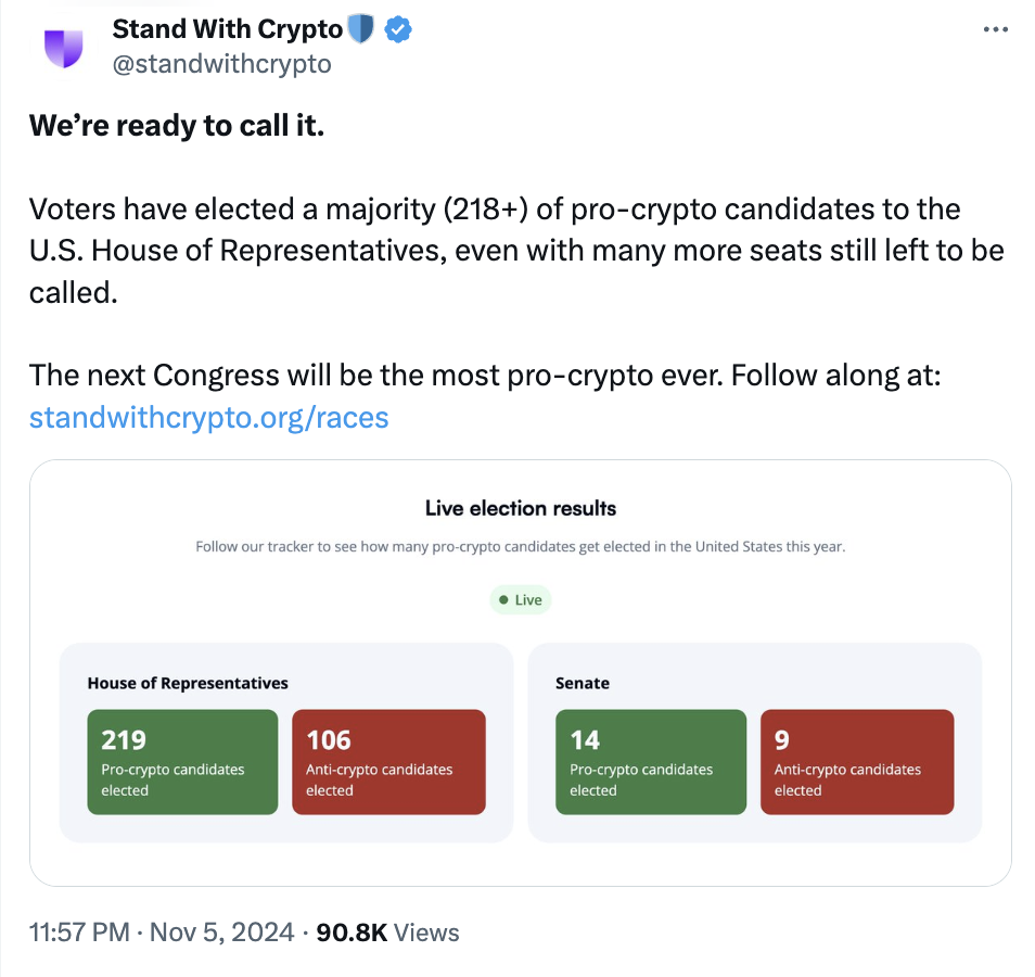 ABD Seçimleri: Trump'ın kazanmasının ardından Temsilciler Meclisi seçimleri hala belirsiz 01930259 d635 76eb 9c77 a4cd8e429674