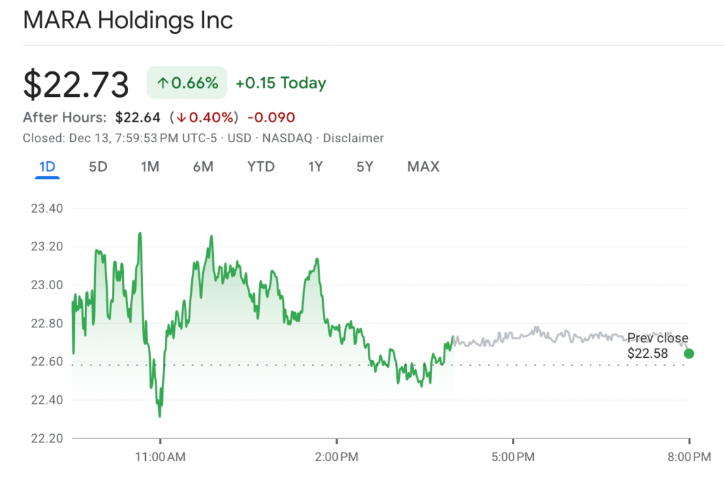 Saylor, MARA'nın Nasdaq 100'e katılacak 'bir sonraki' Bitcoin firması olmasını bekliyor 0193c85d d482 7620 bd87 adf1860e8631