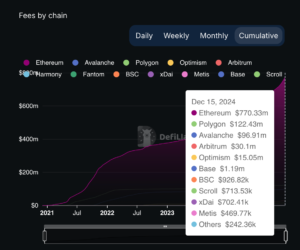 0193d069-ed19-7bb5-b689-ec8631131c51 Aave DAO