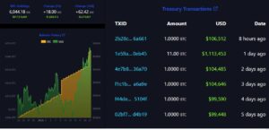 0194868c-1f10-7d85-a8aa-5efb51041671 0194868c 1f10 7d85 a8aa 5efb51041671