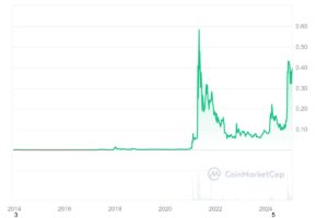 019488bf-0dab-735b-b1e2-a80d80156971 019488bf 0dab 735b b1e2 a80d80156971