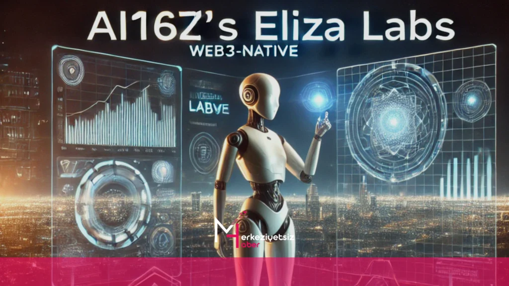 Eliza Labs