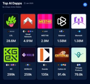 0194db6c-44f9-7996-8f0b-74345d96e909 0194db6c 44f9 7996 8f0b 74345d96e909