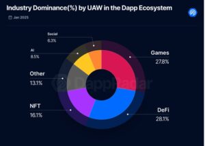 0194db6c-b7cc-7d2f-b89e-d6a82ca87055 (1) 0194db6c b7cc 7d2f b89e d6a82ca87055 (1)