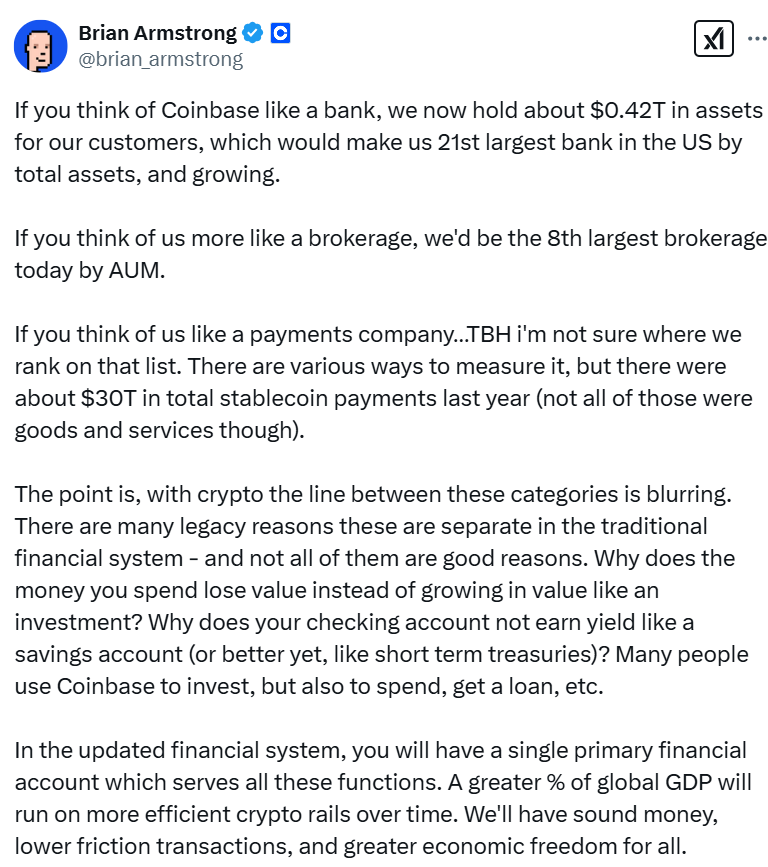 Coinbase’in AUM’u 420B $ ile ABD’nin 21. Büyük Bankasını Geçti Coinbase’in AUM’u 420B $ ile ABD’nin 21. Büyük Bankasını Geçti