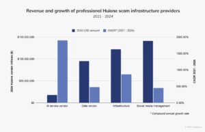 0194ee2d-a528-721b-946a-2f95b55ec1b1 0194ee2d a528 721b 946a 2f95b55ec1b1