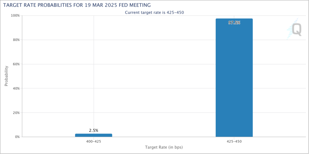 Bitcoin, Sıcak ABD ÜFE İle Mücadele Ediyor; Düşüş Uyarısı Geldi Bitcoin, Sıcak ABD ÜFE İle Mücadele Ediyor; Düşüş Uyarısı Geldi
