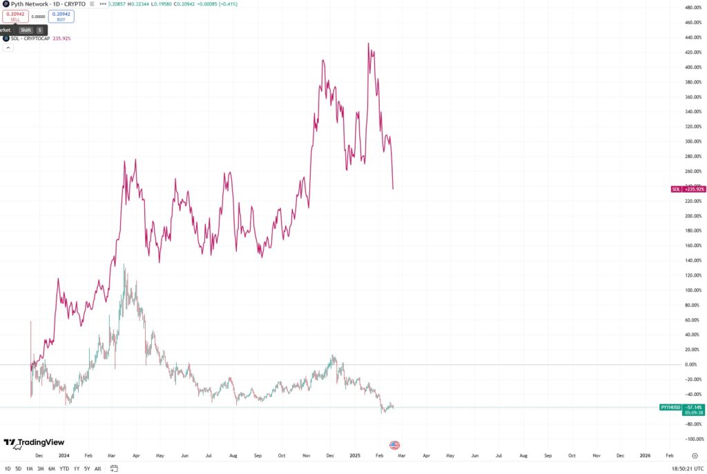 01951a66-ef0d-76aa-ab19-d6304b1cea21 01951a66 ef0d 76aa ab19 d6304b1cea21