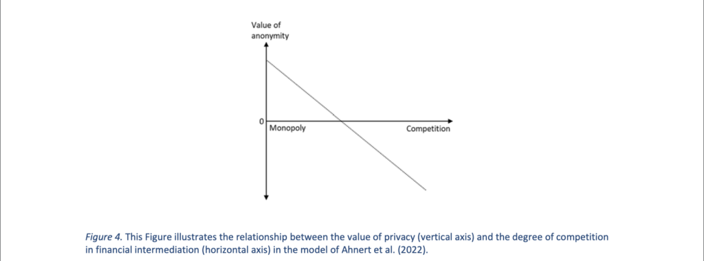 AMB, toptan CBDC geliştirmesini hızlandırıyor AMB, toptan CBDC geliştirmesini hızlandırıyor