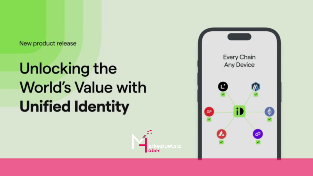 Finansal Teşvikler Kişisel Veri Rızasını İhlal Ediyor – Privado ID Finansal Teşvikler Kişisel Veri Rızasını İhlal Ediyor – Privado ID