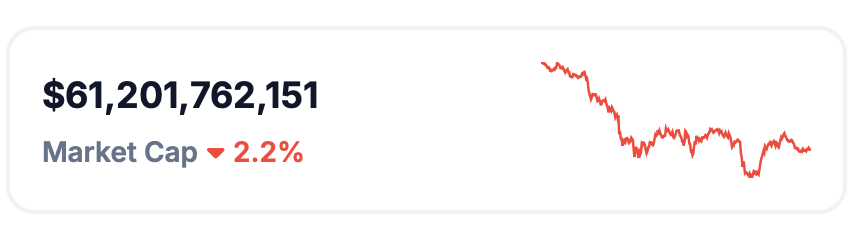 Kriptoda Trajedi: 40 Milyar Dolar Buhar Oldu Kriptoda Trajedi: 40 Milyar Dolar Buhar Oldu